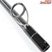 【FCLラボ】 2S UC11 アルティメイトキャストモデル 11.0ft プラグ50g ジグ70g FCLLABO ULTIMATE CAST MODEL ヒラスズキ ブリ ヒラマサ K_215