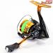 【シマノ】 18ソアレ BB 500S SHIMANO Soare
