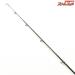 【ダイワ】 ハートランド HL-CX 601MFB DAIWA HEARTLAND バス ベイトモデル K_225