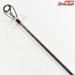 【シマノ】 19ワールドシャウラ 2832RS-2 SHIMANO WORLD SHAULA バス スピニングモデル K_180