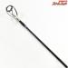 【ジャッカル】 スクランバ SC-S70L サワラキャスティング JACKALL SCRUNBA サワラ K_155